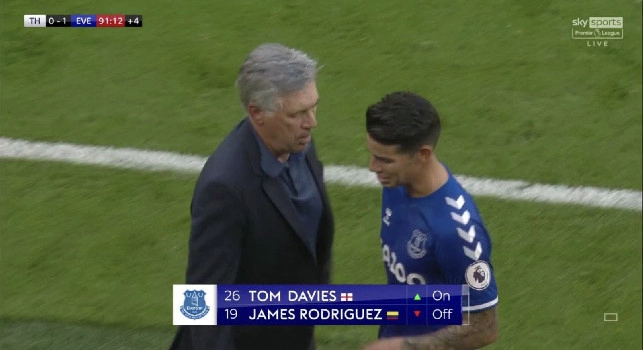 James Rodriguez