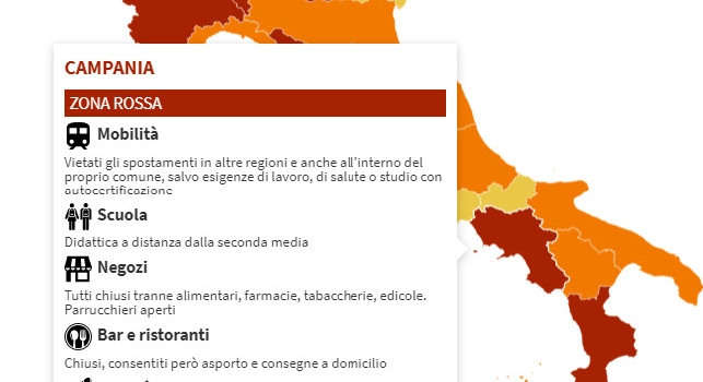 Coronavirus Italia, Il Governo specifica: In zona rossa si può cambiare comune anche per questo motivo