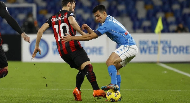 Cambio per il Napoli: fuori Lozano e dentro Zielinski