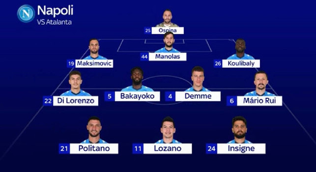 ULTIM'ORA SKY - Napoli-Atalanta, confermato il 3-4-3 con Gattuso che lascia fuori Zielinski! Ospina fra i pali, Gasperini con questi 11 [GRAFICO FORMAZIONE]