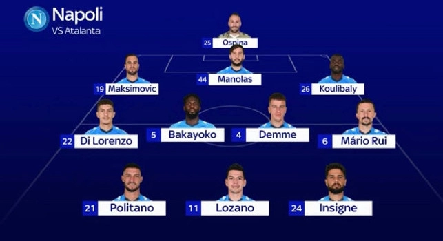 ULTIM'ORA SKY - Napoli-Atalanta, confermato il 3-4-3 con Gattuso che lascia fuori Zielinski! Ospina fra i pali, Gasperini con questi 11 [GRAFICO FORMAZIONE]