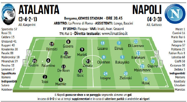 probabili formazioni atalanta napoli