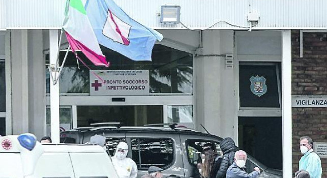Ospedale Cotugno