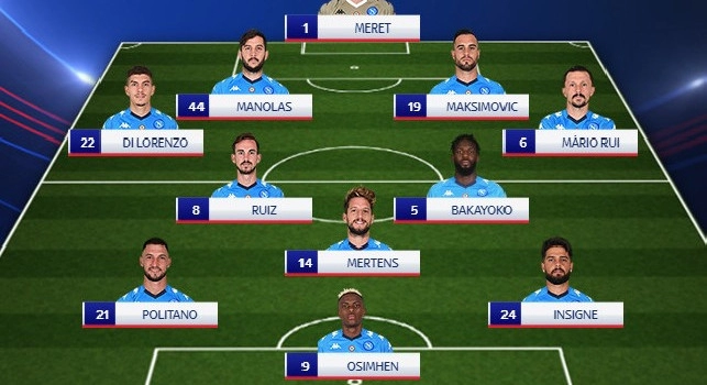 Sky - Napoli-Crotone, le ultime sulle formazioni: confermato il tandem Osimhen-Mertens, in difesa ritorna Di Lorenzo [GRAFICO]