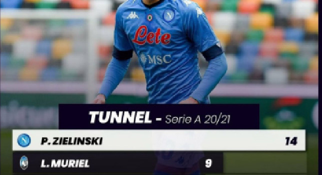 Serie A tunnel