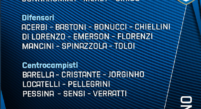Tmw - Euro 2020, stasera la lista definitiva di Mancini: Politano-Raspadori uno dei tre ballottaggi