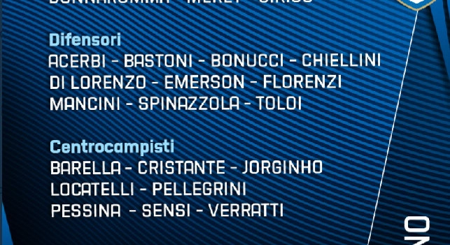 Tmw - Euro 2020, stasera la lista definitiva di Mancini: Politano-Raspadori uno dei tre ballottaggi