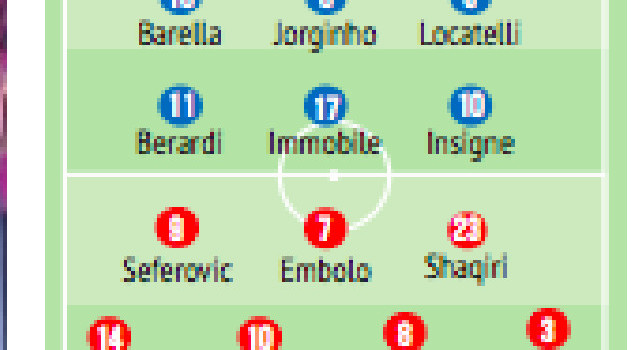 Italia-Svizzera, Il Mattino: Toloi è pronto a sostituire Florenzi, dovrebbe aver vinto il ballottaggio con Di Lorenzo [GRAFICO]