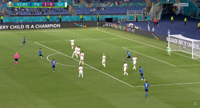 Italia-Svizzera 3-0: calato il tris, tutto facile e qualificazione raggiunta