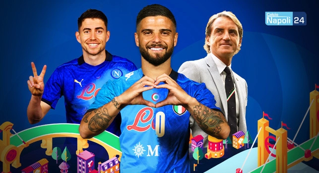 Italia Europei 2021 - Grafico a cura di Giuseppe Cautiero