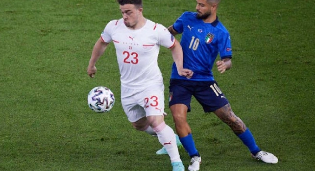 Shaqiri Insigne