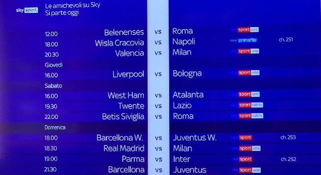 Da Real-Milan a Barça-Juve, il programma delle amichevoli gratis su Sky! Ma Wisla-Napoli è a 10€ [FOTO]
