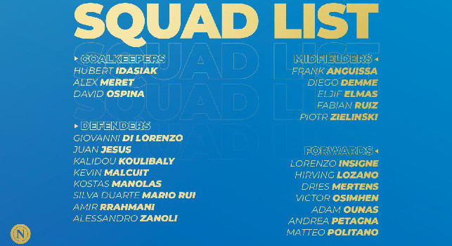 UFFICIALE - Convocati Napoli-Spartak, prima chiamata in Europa League per Mertens! C'è Idasiak [FOTO]