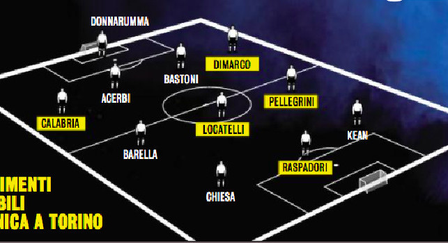 Probabili formazioni Italia-Belgio, Gazzetta: possibile turnover in campo, out Di Lorenzo ed Insigne [GRAFICO]