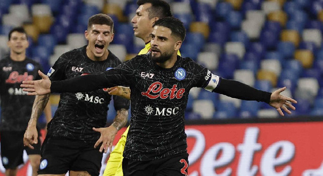 Insigne Toronto