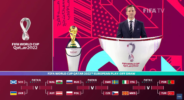 Sorteggio spareggi Coppa del Mondo 2022, sarà Italia-Macedonia e finale contro una tra Portogallo e Turchia!