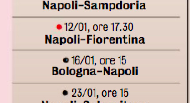 Coppa d'Africa, Gazzetta: Napoli tra i club di A più penalizzati! Dal 27 dicembre la Serie A perderà 25 giocatori