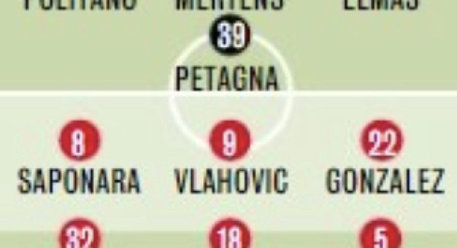 Coppa Italia Napoli-Fiorentina, probabili formazioni Gazzetta: tre novit&agrave; nell'11 azzurro, Juan Jesus cambia ruolo [GRAFICO]