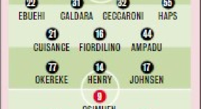 Venezia-Napoli, probabili formazioni Gazzetta: si rivedono Insigne e Osimhen dal primo minuto. Due dubbi per Spalletti [GRAFICO]