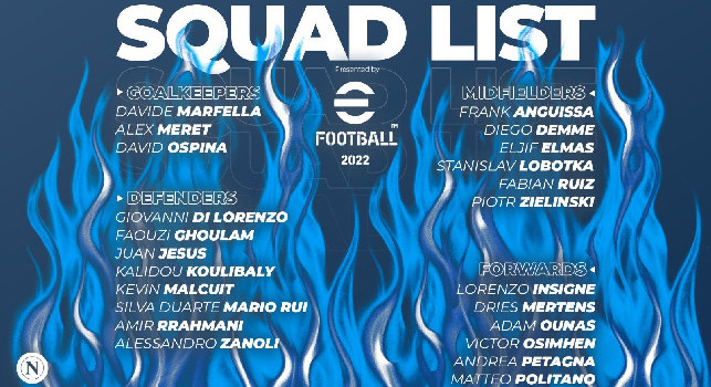 convocati Spalletti Napoli-Inter
