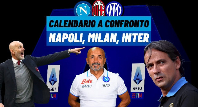 Lotta scudetto Serie A, il calendario a confronto di Napoli, Milan e Inter