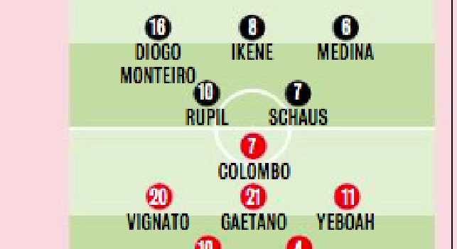 Lussemburgo-Italia Under 21, probabili formazioni: chance dal 1' per Gaetano | GRAFICO