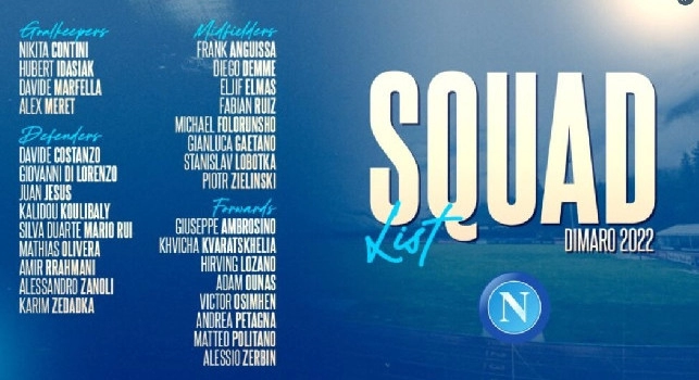 Convocati Napoli Spalletti Dimaro 2022