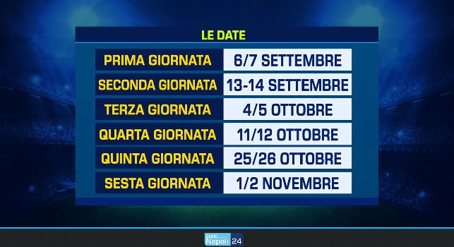 Calendario Napoli 2022 23