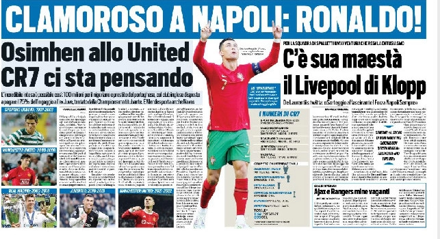 Ronaldo-Napoli, TS: incredibile intesa possibile: 100 mln Osimhen-United più prestito CR7
