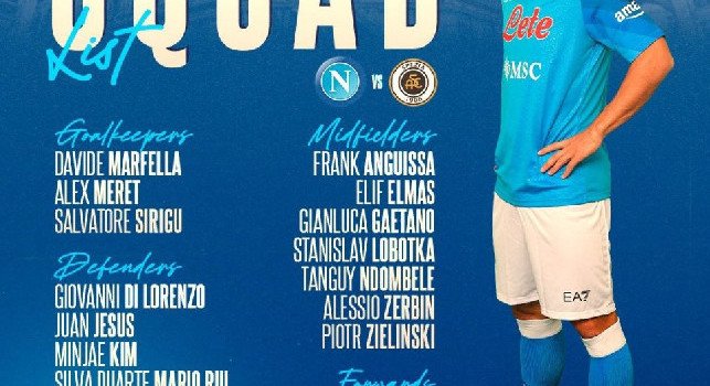 Convocati Napoli Spezia