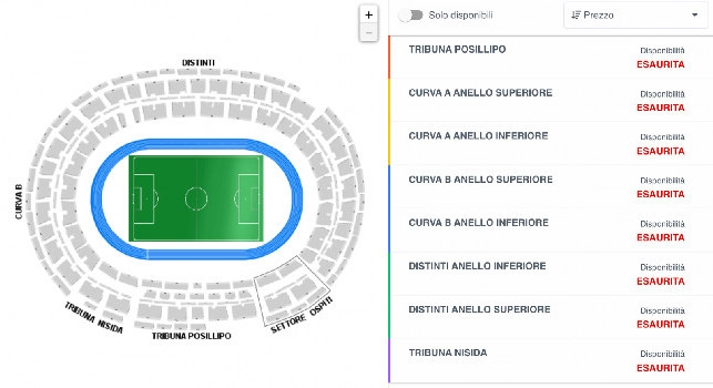 Biglietti Napoli Ajax sold out