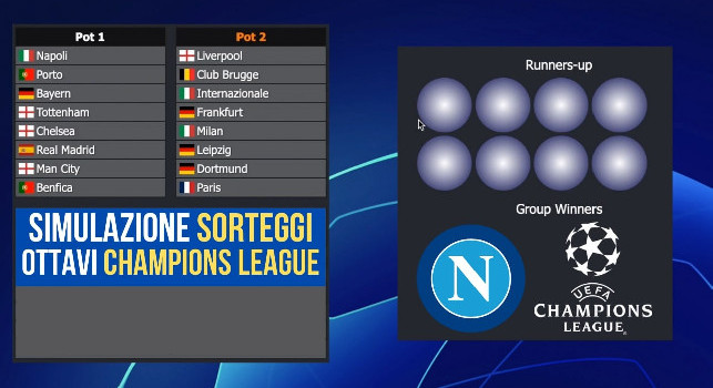 Sorteggi ottavi di Champions League, simulazione CN24: ecco l'avversaria del Napoli | VIDEO
