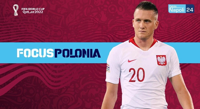 Mondiali Qatar 2022, ecco la probabile formazione della Polonia di Zielinski | GRAFICO CN24