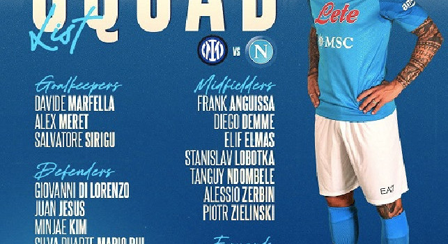 Inter-Napoli, i convocati di Spalletti: in 25 a San Siro, manca solo Gaetano. C'è Rrahmani