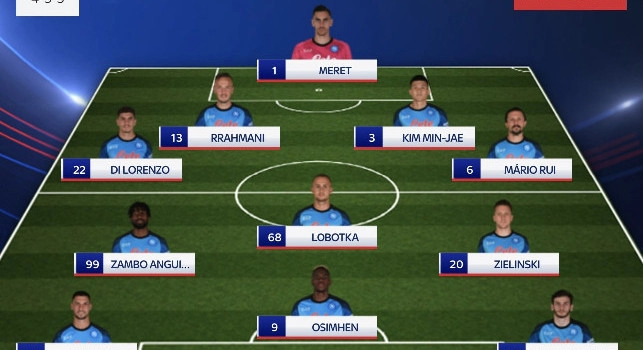 Napoli-Juve formazioni, le ultimissime da Sky: sciolto il ballottaggio Olivera-Mario Rui, Allegri sceglie Fagioli | FOTO