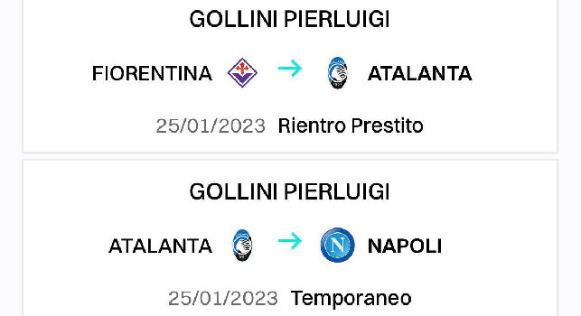 Gollini è un nuovo giocatore del Napoli! La Serie A ufficializza la formula dell'affare