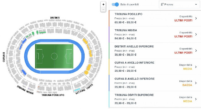 Biglietti Napoli-Cremonese quasi sold out! Pochi tagliandi rimasti: ecco dove | FOTO