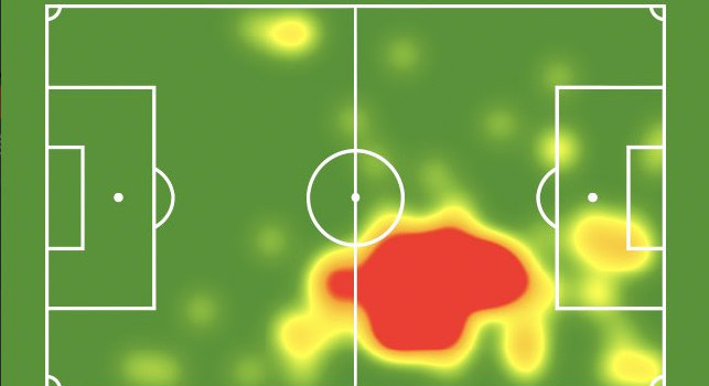 La mostruosa heatmap di Kim fa capire che partita ha fatto a Francoforte | FOTO