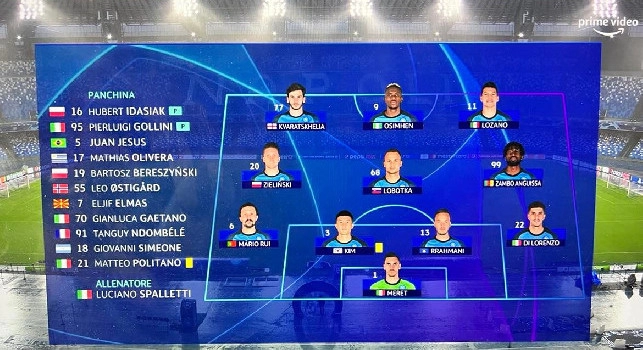 Probabili formazioni Napoli-Eintracht, Prime Video anticipa: Lozano e Mario Rui dal 1'! Glasner rinforza la mediana | GRAFICO