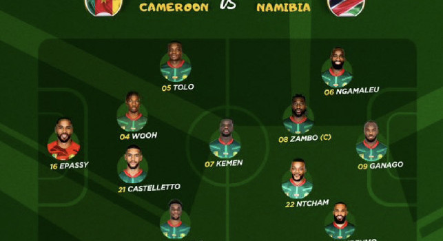 Camerun-Namibia, formazioni ufficiali: in campo Anguissa come capitano