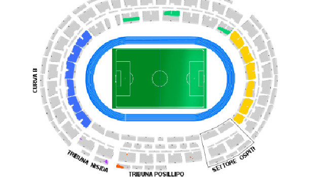 Stadio Maradona