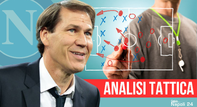 Come giocherà il Napoli di Rudi Garcia? L'analisi del match analyst di Serie A | VIDEO CN24