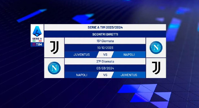 Serie A