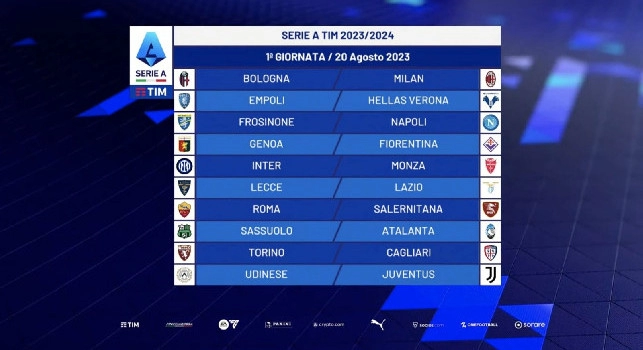 Serie A 2023-24, anticipi e posticipi fino alla 4°: il Napoli debutta il 19 agosto a Frosinone!