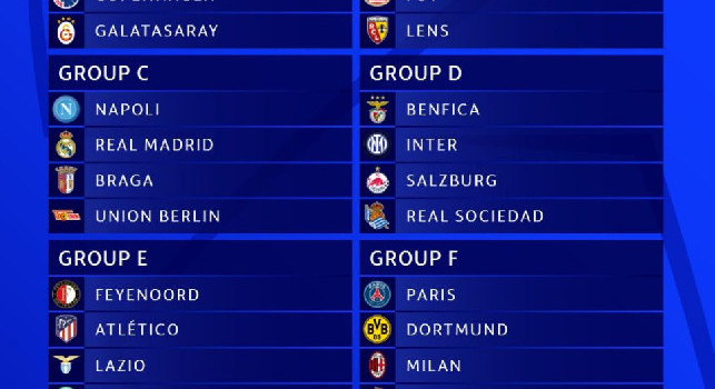 Champions League, i gironi completi: sfida Bayern-Manchester e <i>inferno</i> per il Milan | FOTO