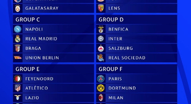Champions League, i gironi completi: sfida Bayern-Manchester e <i>inferno</i> per il Milan | FOTO