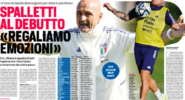 Tatuaggio Spalletti, polemica social: Nascosto il tattoo per il Napoli sul quotidiano! | FOTO