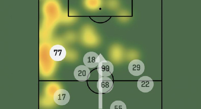 Kvara is on fire: l'heatmap del georgiano contro il Lecce svela il vero switch fatto in campo | FOTO