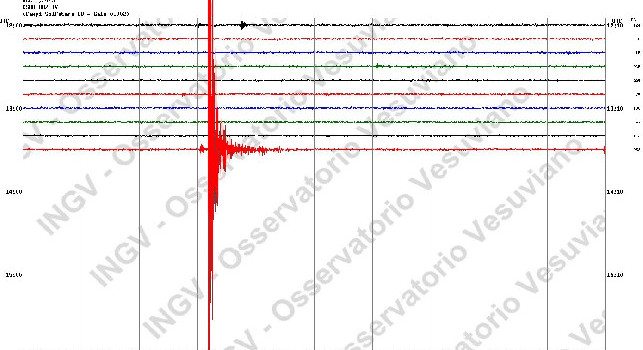Terremoto Napoli, nuova forte scossa a Campi Flegrei alle ore 15:33: epicentro e magnitudo