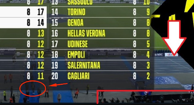 Rudi Garcia contestato